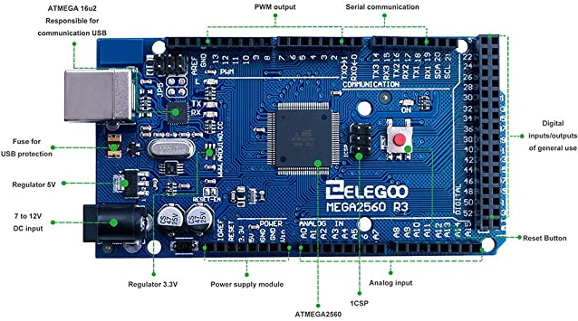 Arudino compatible controller. 